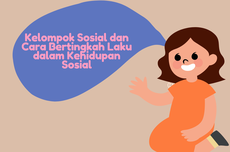 Kelompok Sosial dan Cara Bertingkah Laku dalam Kehidupan Sosial