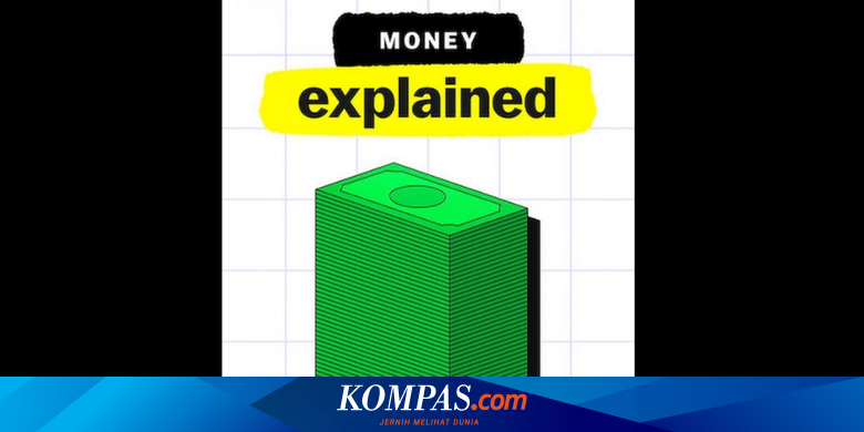 Money explained