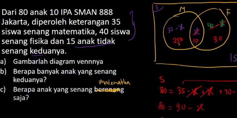 Benarkah Pendapat Andi Jawaban Soal Tvri Himpunan 25 Agustus