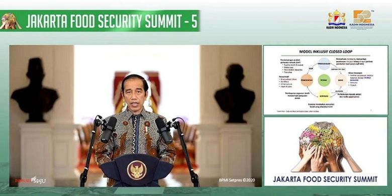 Presiden Jokowi saat membuka Jakarta Food Security Summit ke-5 di Jakarta, Rabu (18/11/2020).