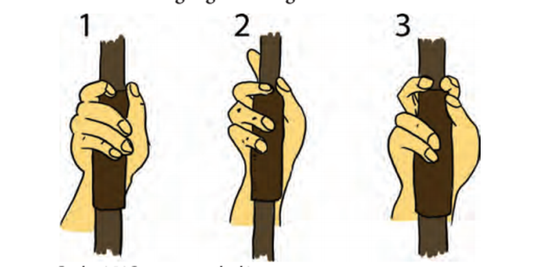 Ilustrasi cara memegang lembing pada olahraga lempar lembing
