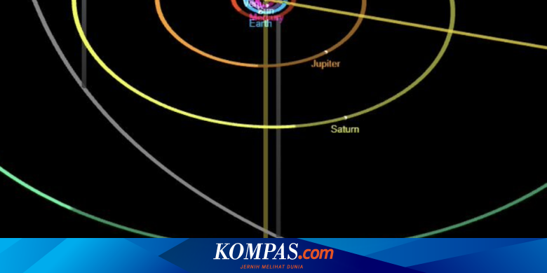 Komet Raksasa dan Upaya Mencapai Tepian Surya