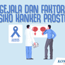 INFOGRAFIK: Gejala dan Faktor Risiko Kanker Prostat
