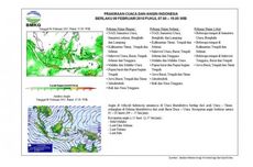 Belajar dari Drakor Forecasting Love and Weather, Ini Bedanya Prakiraan Cuaca di Indonesia dan Korsel