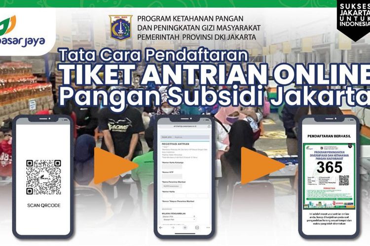 Cara Registrasi Antrian KJP Pasar Jaya, Klik https://antriankjp.pasarjaya.co.id/