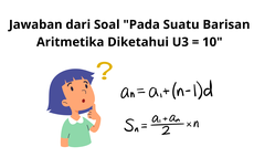 Jawaban dari Soal "Pada Suatu Barisan Aritmetika Diketahui U3 = 10"