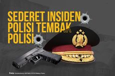 INFOGRAFIK: Sejumlah Insiden Penembakan yang Melibatkan Sesama Polisi