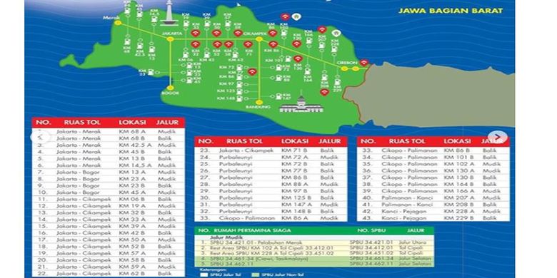 Titik pengisian bahan bakar yang disiapkan PT Pertamina