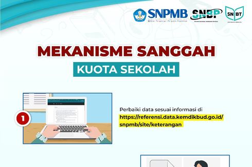 Mekanisme Sanggah Kuota Sekolah SNBP 2023