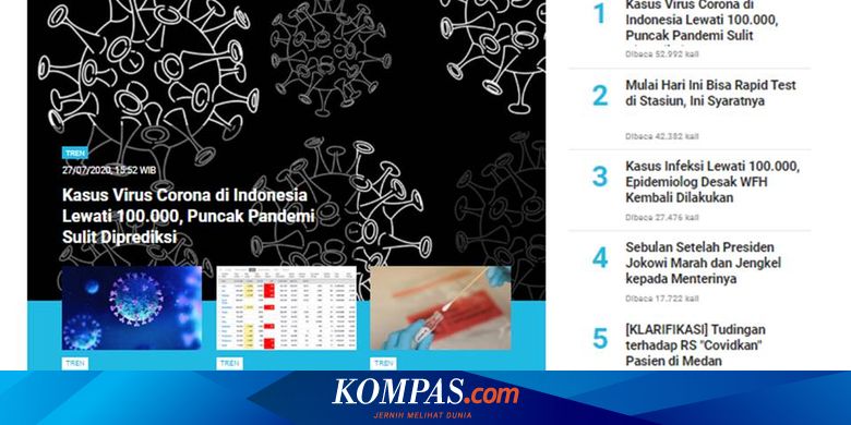 Populer Tren 100 000 Kasus Covid 19 Di Indonesia Pekerja Sebaiknya Kembali Wfh Halaman All Kompas Com
