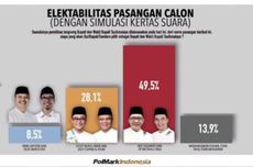 KPU Tetapkan Petahana Ade Sugianto-Iip Pemenang Pilkada Tasikmalaya