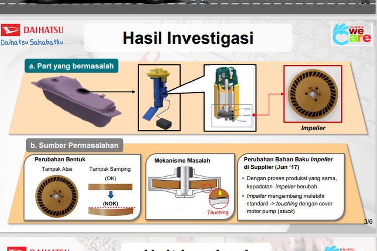 Recall fuel pump dengan masalah impeller pada Avanza dan Xenia