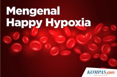 INFOGRAFIK: Mengenal Happy Hypoxia