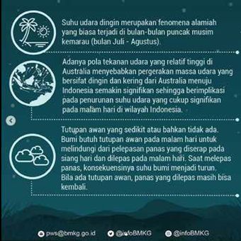 Infografis penyebab suhu udara menjadi dingin