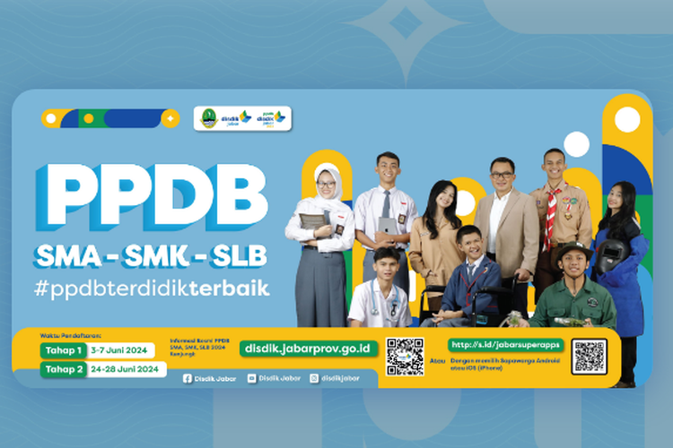 Dokumen yang dibutuhkan untuk mendaftar PPDB Jabar 2024.