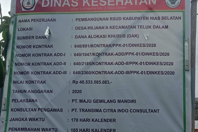 Dugaan mark-up pada Pembangunan RSUD Nias Selatan senilai Rp 48 M. Anggaran Jasa Konsultasi Penyusunan Studi Kelayakan dan Masterplan Pembangunan RSUD Nias Selatan Tahun Anggaran 2019 senilai Rp 449.130.000 oleh CV. DPK dan Anggaran Jasa Konsultasi Perencanaan Pembangunan RSUD senilai Rp 796.510.000 oleh PT. BMA, Selain itu juga ada anggaran untuk Jasa Konsultasi Pengawasan Pembangunan RSUD Tahun Anggara 2020 senilai Rp 1.846.075.000 oleh PT. TCIC,