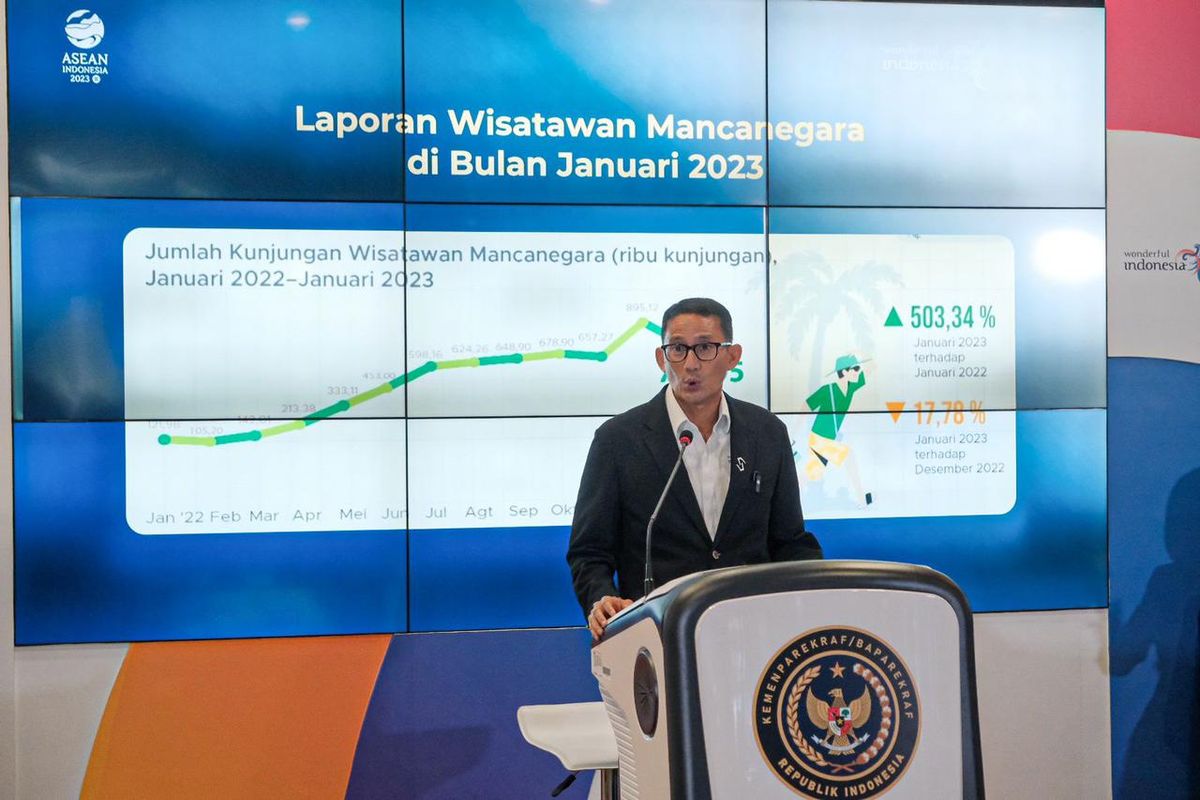 Menteri Pariwisata dan Ekonomi Kreatif (Menparekraf) Sandiaga Uno dalam The Weekly Brief With Sandi Uno, dipantau secara virtual, Selasa (7/3/2023)