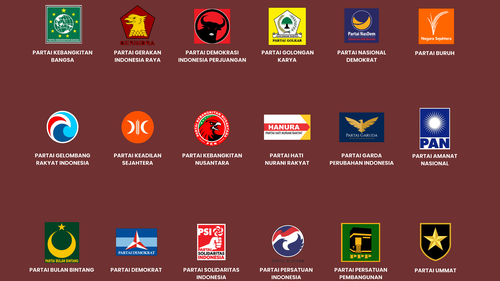 Hasil Pemilu 2024: Suara Partai Pengusung Ganjar-Mahfud Turun, Parpol Kubu Anies-Muhaimin Naik