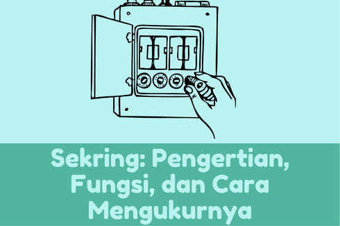 Sekring: Pengertian, Fungsi, dan Cara Mengukurnya