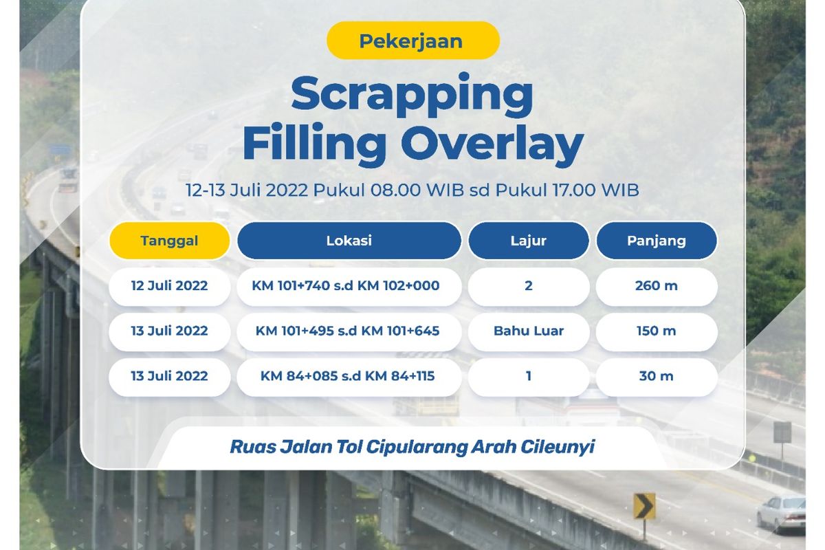 Info jadwal pengerjaan pemeliharaan jalan di Ruas Tol Cipularang dan Padaleunyi yang akan dilakukan oleh unit usaha Jasa Marga.