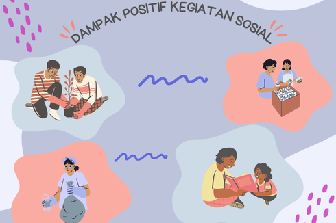 Dampak Positif Hubungan Sosial 