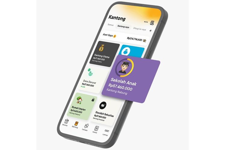 Fitur Kantong yang ada di Bank Jago. 