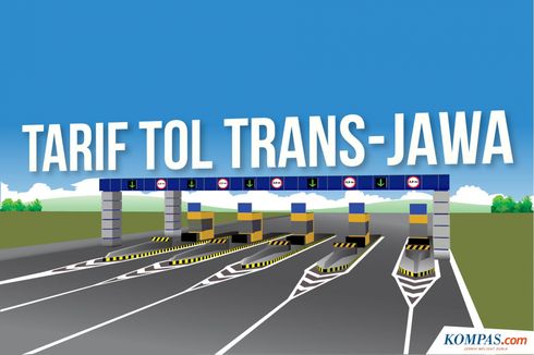 Update Tarif Tol Trans Jawa 2021, Lengkap dari Merak ke Probolinggo