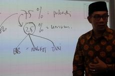 Usai Bahas Shinkansen dengan Jokowi, Ridwan Kamil Mengaku Panik tapi Asyik