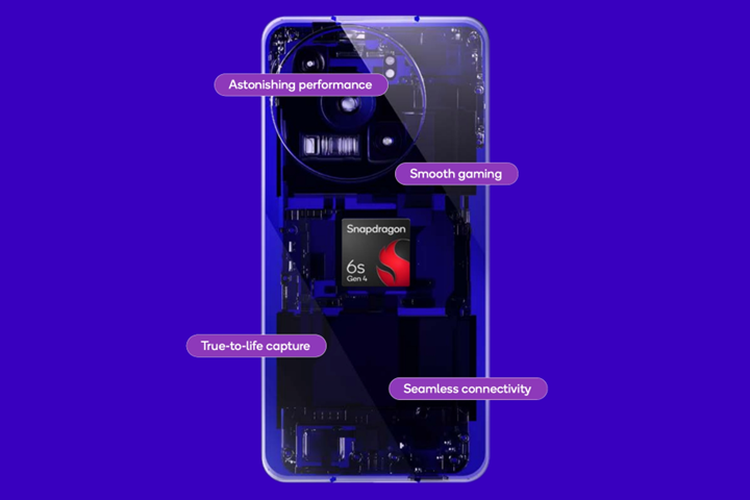 Qualcomm Snapdragon 6s Gen 4 bawa peningkatan signifikan di aspek performa, konektivitas, dan kemampuan kamera hingga 200 MP.
