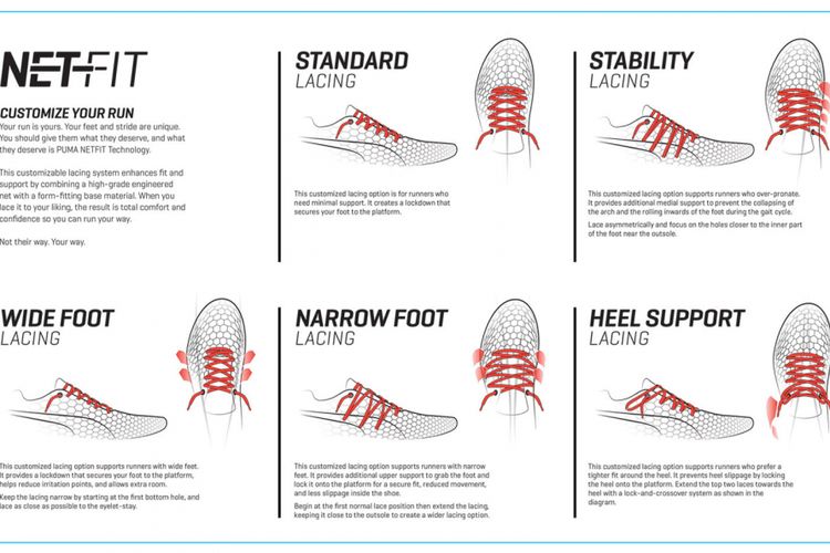 Berbagai cara mengikat tali sepatu Puma Ignite Netfit untuk keperluan berbeda