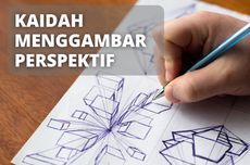 Kaidah-kaidah dalam Menggambar Perspektif