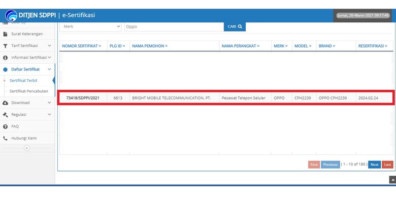 Tangkapan layar sertifikasi perangkat Oppo di laman Postel DItjen SDPPI Kemenkominfo