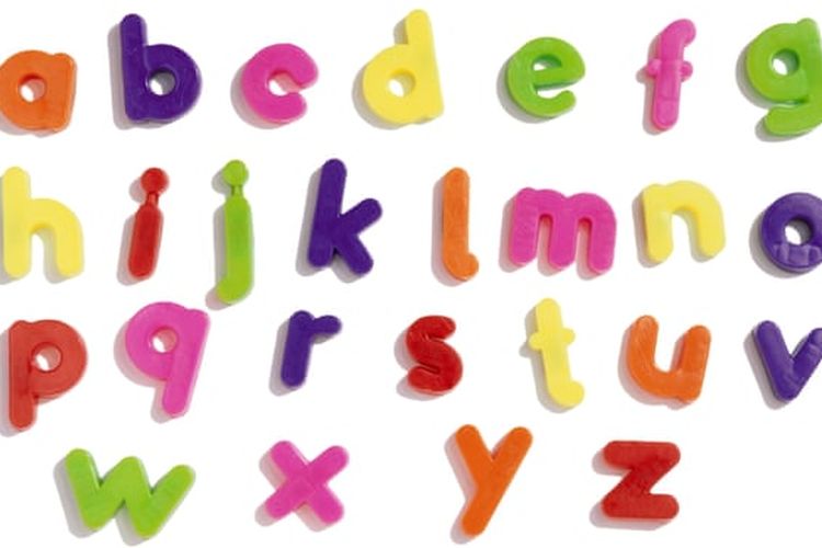 Abc Cara Membaca Abjad Dalam Bahasa Inggris