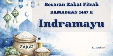 Besaran Zakat Fitrah 2026 di Kabupaten Indramayu dalam Bentuk Uang dan Beras