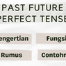 Past Future Perfect Tense: Pengertian, Rumus, Fungsi, dan Contohnya
