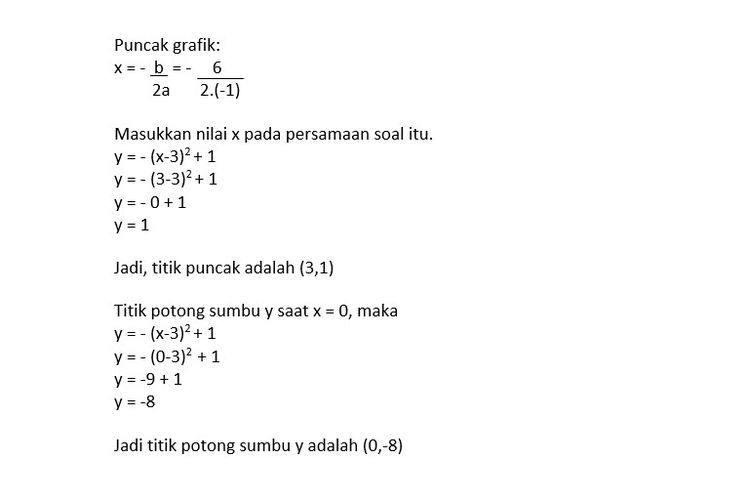 Jawaban soal sketsa grafik program Belajar dari Rumah TVRI 5 Mei 2020 untuk SMA/MA sederajat.