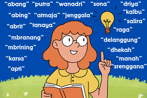 Contoh Tembung Dasanama Bahasa Jawa