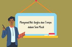 Mengenal Not Angka dan Tempo dalam Seni Musik