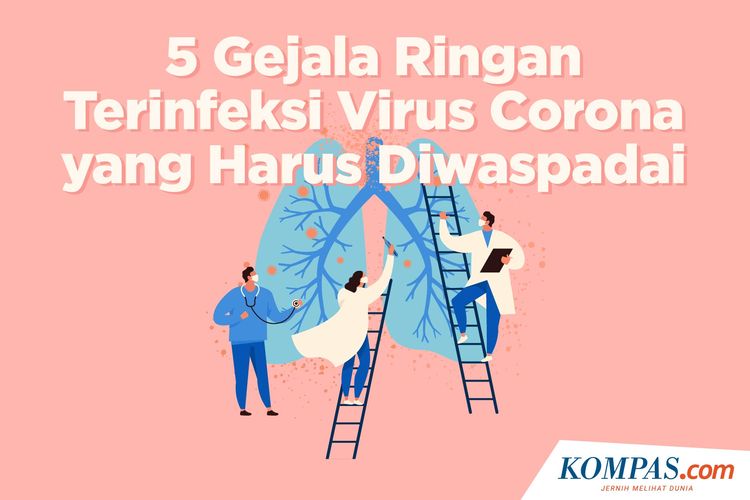 5 Gejala Ringan Terinfeksi Virus Corona yang Harus Diwaspadai