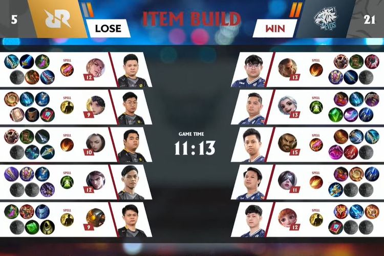 Rrq vs evos mpl season 8