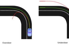 Jangan Panik, Ini Cara Atasi Oversteer dan Understeer