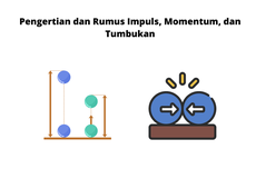 Pengertian dan Rumus Impuls, Momentum, dan Tumbukan