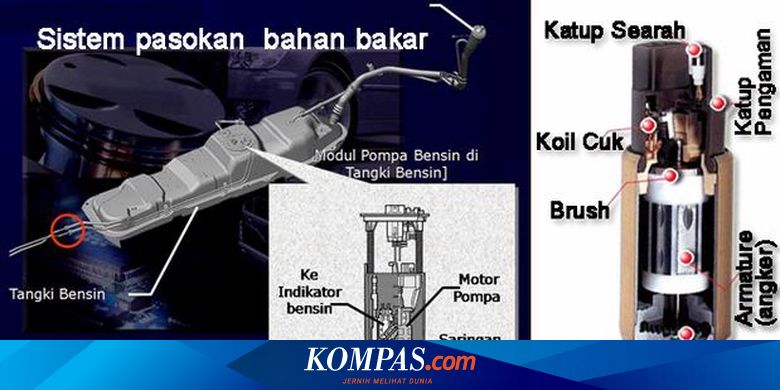 Inilah Cerita Para Korban Quot Fuel Pump Quot