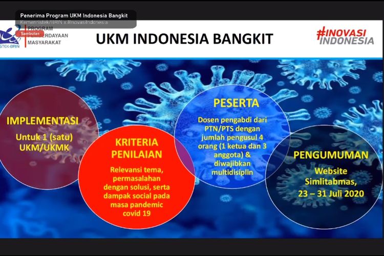 Pengumuman pemenang Program Usaha Kecil dan Menengah (UKM) Indonesia Bangkit Tahun 2020.
