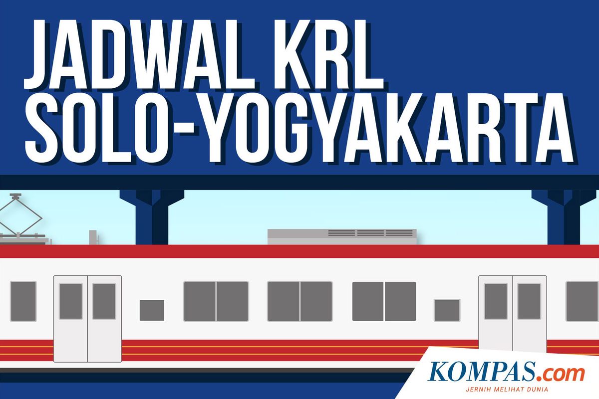Jadwal KRL Jogja-Solo: rincian jam operasional kereta dari Solo ke Yogyakarta (jadwal kereta KRL Solo-Jogja hari ini).