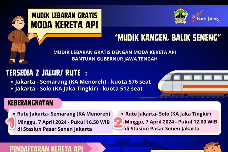 Simak cara daftar mudik gratis Pemprov Jateng 2024 dengan kereta api yang dibuka mulai 13 Maret 2024 dengan tujuan Solo dan Semarang.
