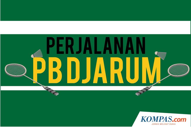 Infografik: Perjalanan PB Djarum