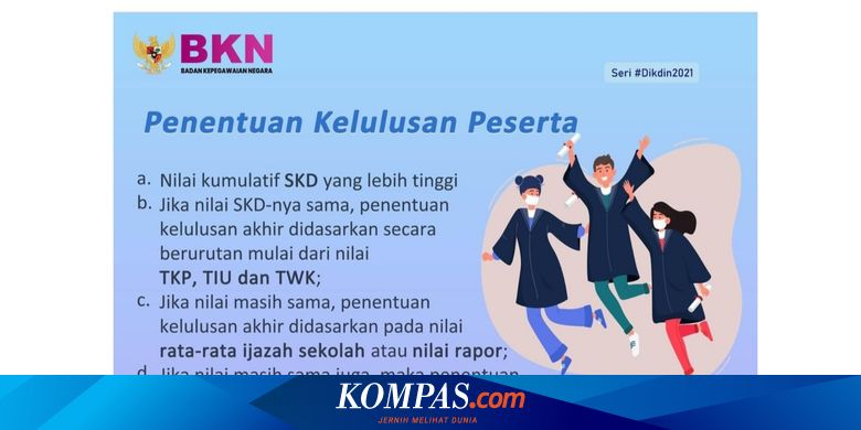Kisi Kisi Soal Skd Sekolah Kedinasan Halaman All Kompas Com Kisi Kisi Soal Skd Sekolah Kedinasan Halaman All Kompas Com