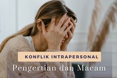 Konflik Intrapersonal: Pengertian dan Macam