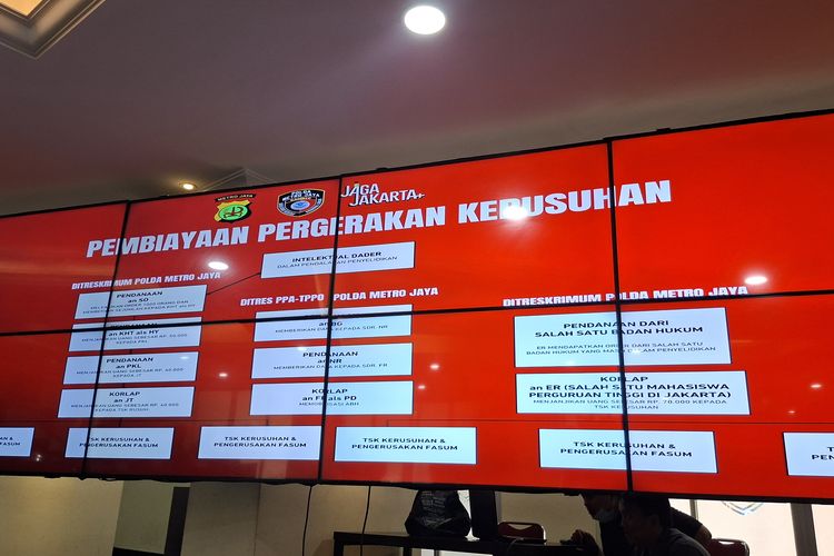 Peran 11 Tersangka Kerusuhan Demo 27 Agustus: Pengeroyok, Korlap, hingga Perekrut Anak